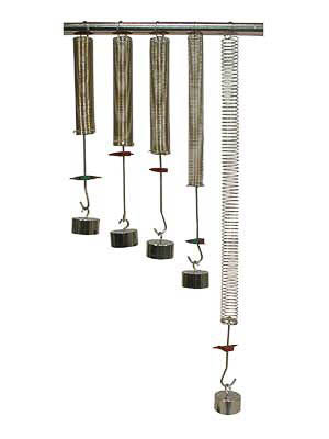 Набор пружин с различной жёсткостью