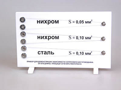 Прибор для демонстрации зависимости сопротивления проводника от его длины, сечения и материала