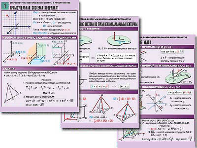 Комплект таблиц по геометрии "Стереометрия. Векторы и координаты в пространстве" (8 табл., А1, лам.)